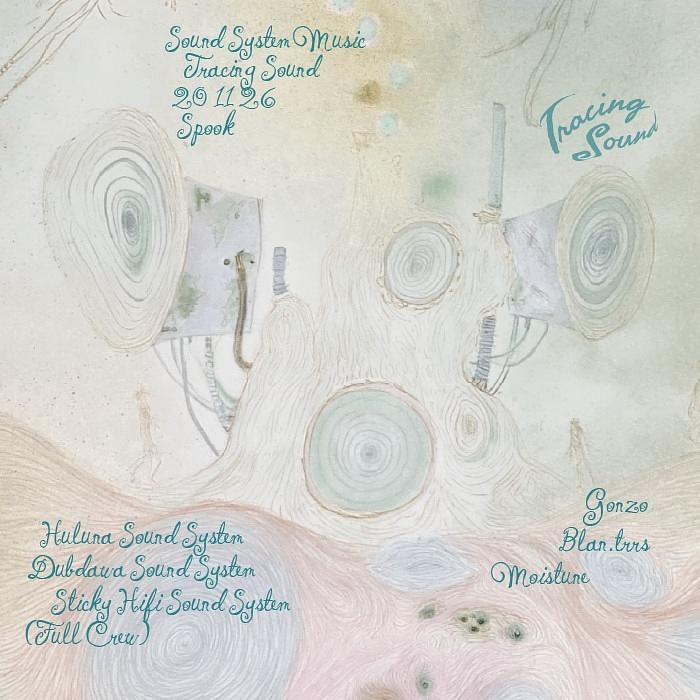 Tracing Sound